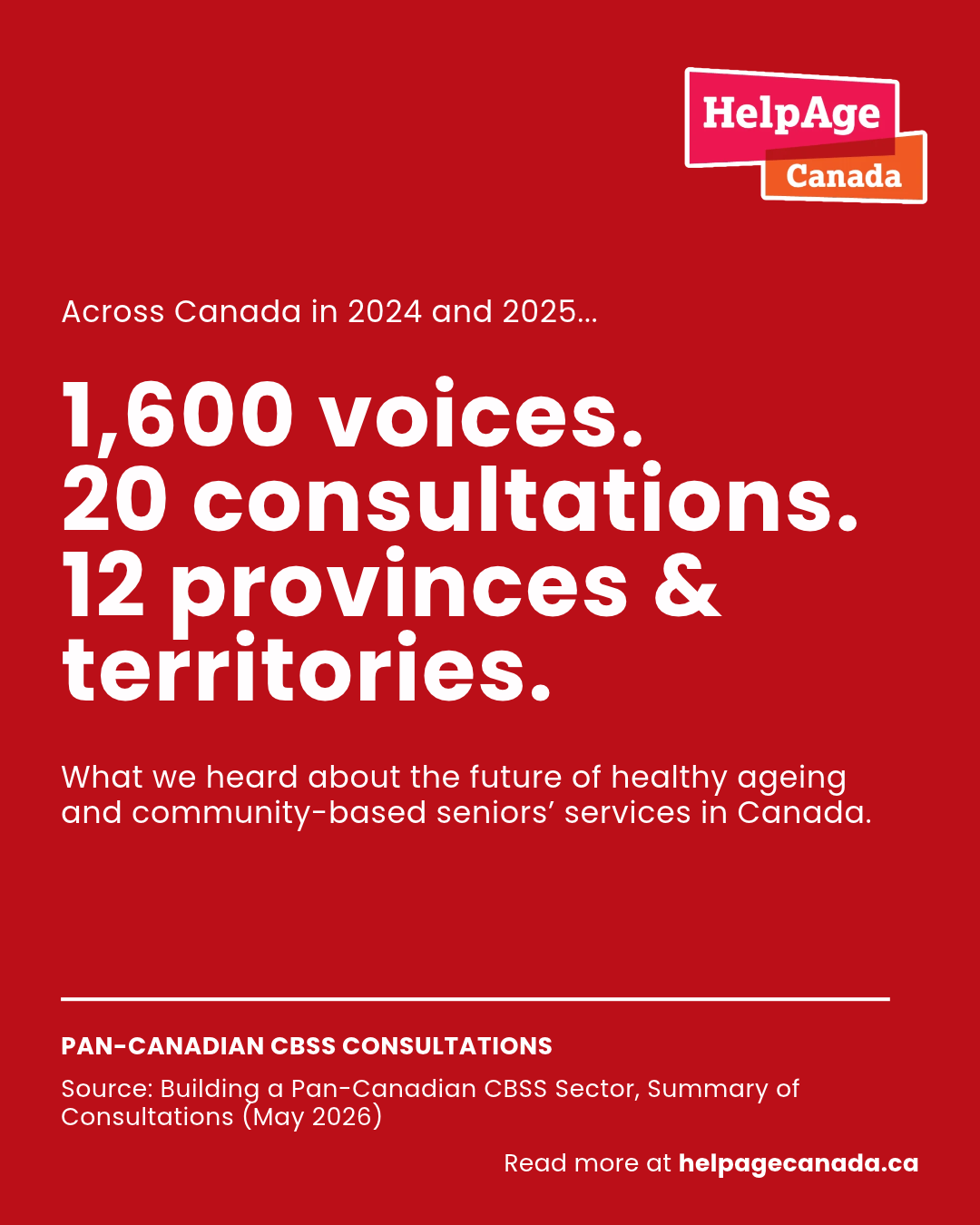 Header image: 1600 voices. 20 consultations. 12 Provinces and Territories. 